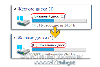 WinTuning: Программа для настройки и оптимизации Windows 10/Windows 8/Windows 7 - Отображать буквы дисков ДО их имён