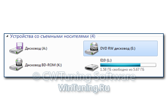 WinTuning 7: Программа для настройки и оптимизации Windows 10/Windows 8/Windows 7 - Запретить чтение с компакт и DVD дисков