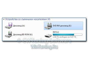 Запретить чтение с компакт и DVD дисков - Данная настройка подходит для Windows 7