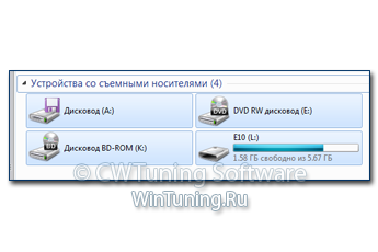 Запретить чтение/запись для всех ЗУ - Данная настройка подходит для Windows 7