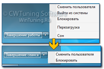 Выключить возможность завершения работы - Данная настройка подходит для Windows 7