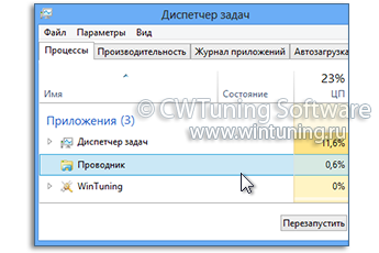 Автоматически перезагружать оболочку - Данная настройка подходит для Windows 8