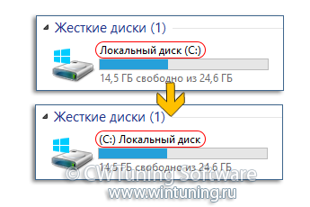 Отображать буквы дисков ДО их имён - Данная настройка подходит для Windows 8